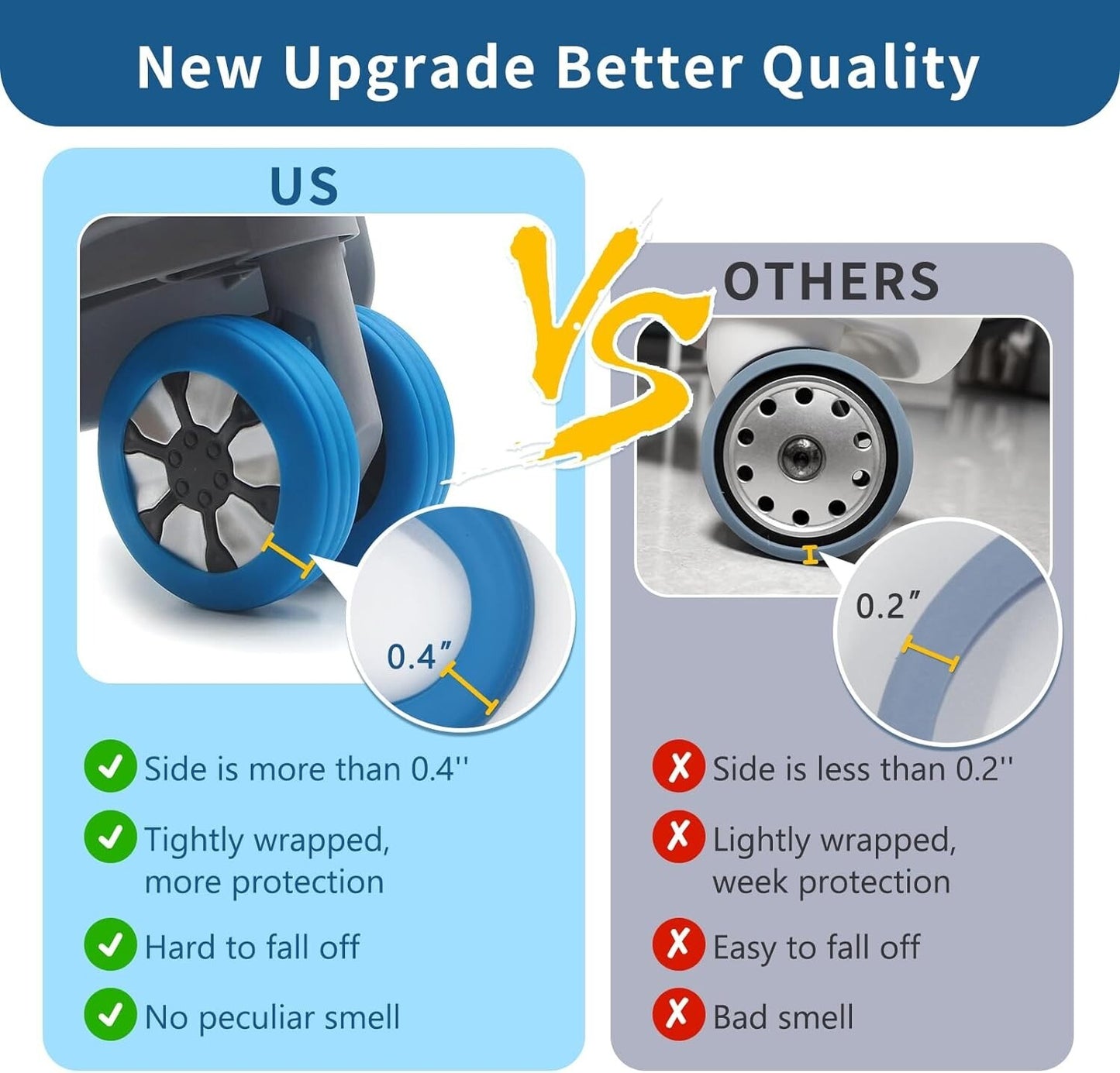 Luggage Wheel Covers for Suitcase,9Pack Luggage Wheel Protector Covers for Most