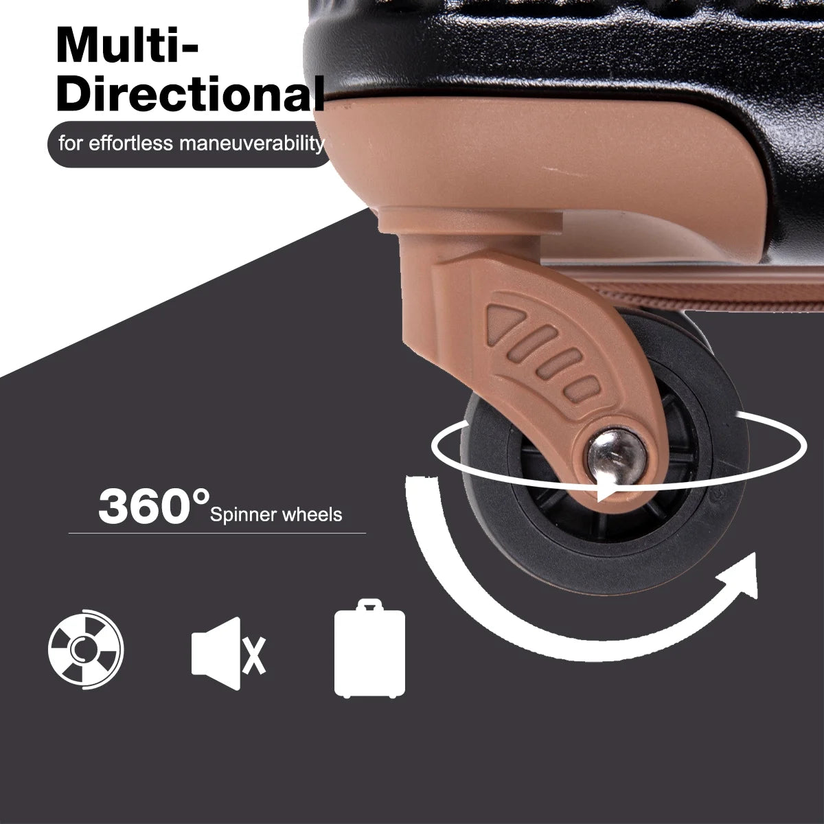 Luggage Set 3 Piece Hardside Suitcase TSA Lock Spinner Wheels Hardshell Luggage with Duffel Bag.(Black)