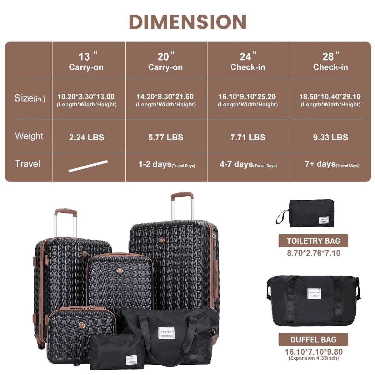 Luggage Set 3 Piece Hardside Suitcase TSA Lock Spinner Wheels Hardshell Luggage with Duffel Bag.(Black)