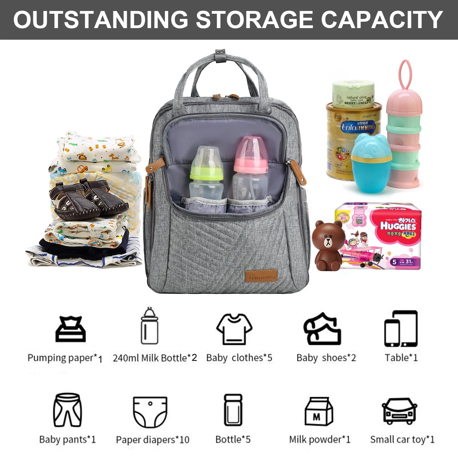 Diaper Bag Backpack, Baby Travel Bags for Boys Girls with Stroller Straps