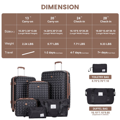 Luggage Set 3 Piece Hardside Suitcase TSA Lock Spinner Wheels Hardshell Luggage with Duffel Bag.(Black)