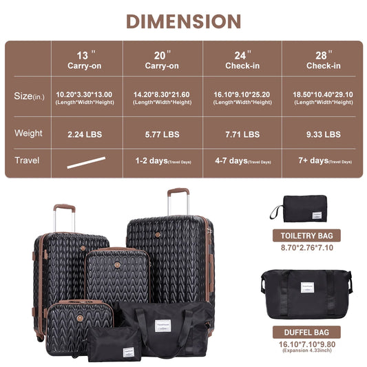 Luggage Set 3 Piece Hardside Suitcase TSA Lock Spinner Wheels Hardshell Luggage with Duffel Bag.(Black)